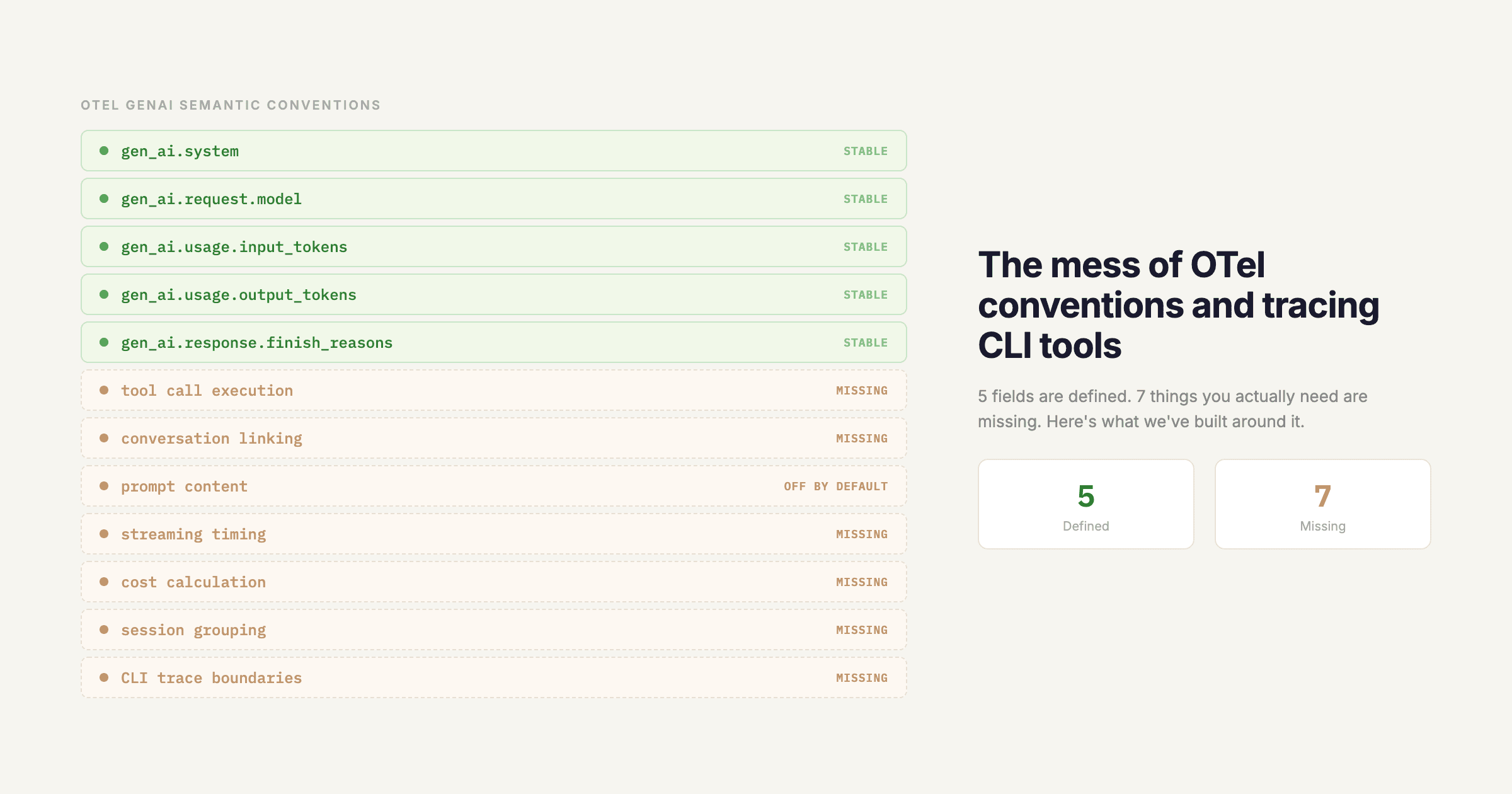 The mess of OTel semantic conventions and why tracing CLI tools is still painful