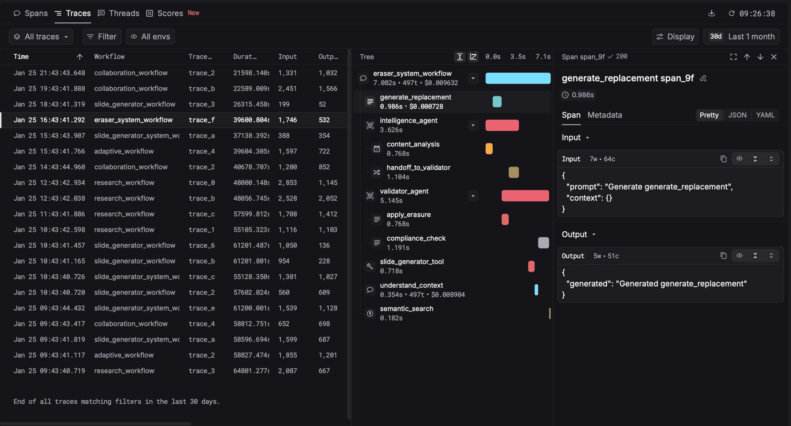 Respan trace dashboard preview